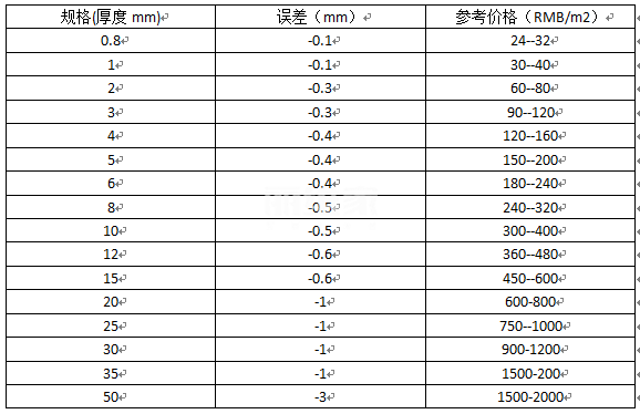 揭秘白小姐三肖期期准精选，理性分析下的彩票投注策略