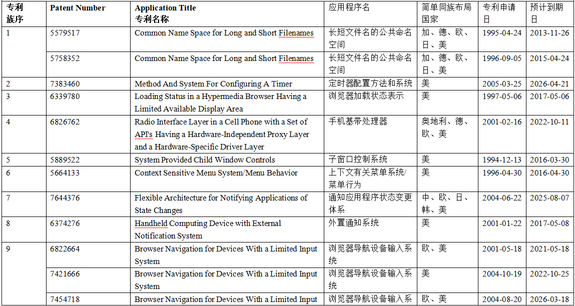 警惕白小姐精选三肖期期准APP的非法陷阱