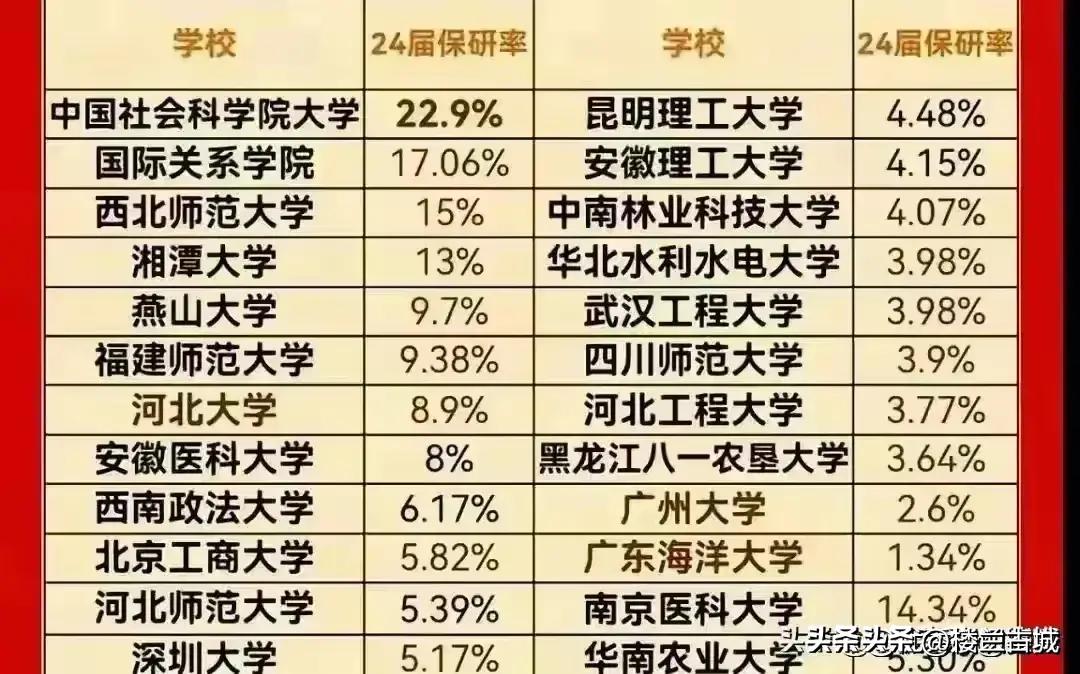 2024高考录取分数线，新时代的挑战与机遇