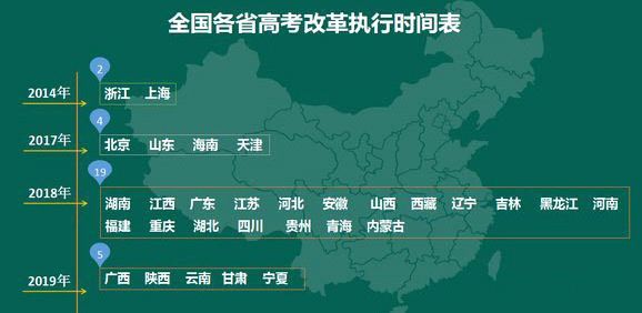 新高考二卷的领航省份，探索改革前沿的实践与启示