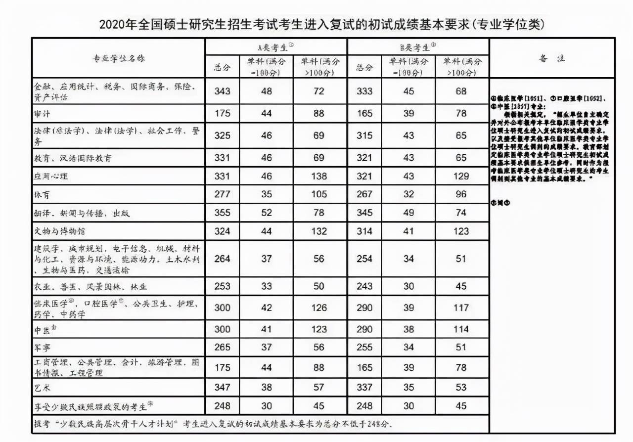 河南理工大学录取分数线，探索与解读