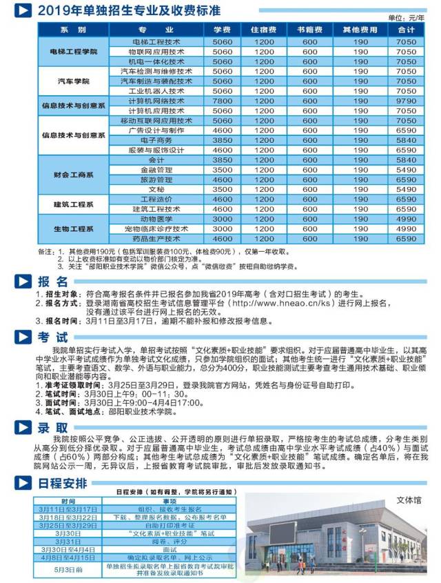 单招学费概览，揭秘不同类型与影响因素