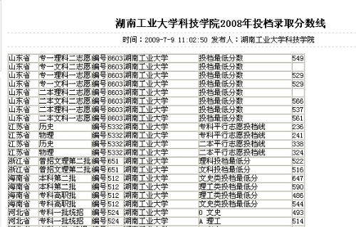 亚克力销售 第61页