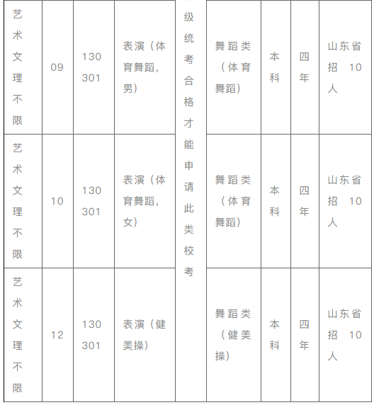 湖南涉外经济学院专科分数线解析，趋势、影响因素与备考策略