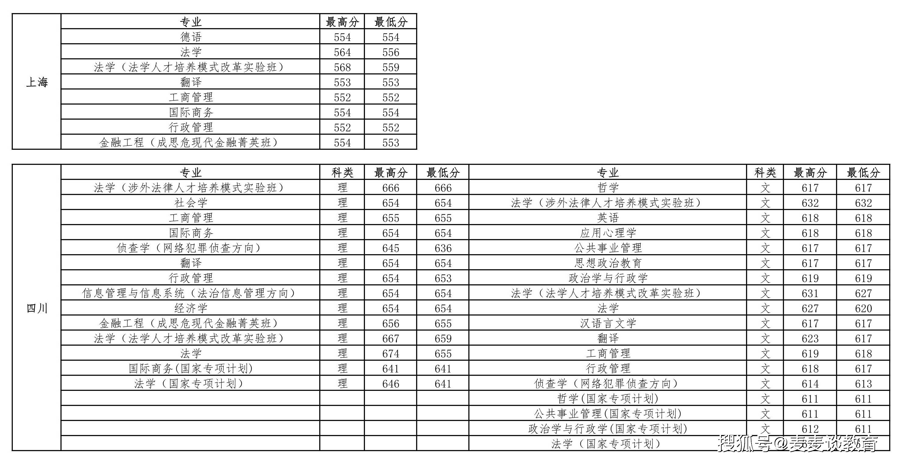 橡胶材质 第62页