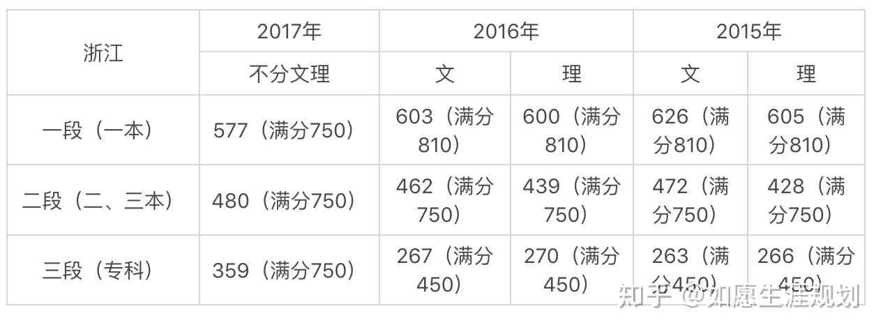 亚克力销售 第59页