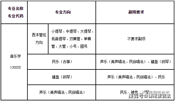 2021年中国石油大学录取分数线深度解析，竞争与机遇并存的征程