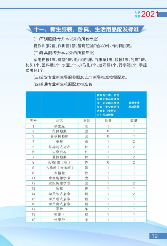 2022年广西警察学院招生分数线深度解析，梦想与挑战并进的警务之路