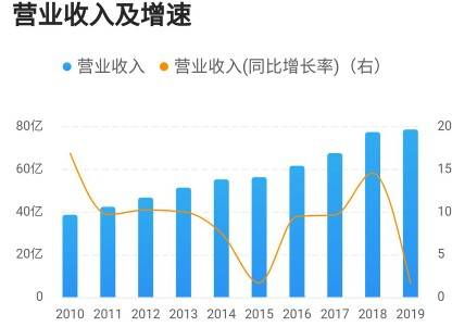 2023年本科线预估，基于教育趋势与政策调整的深度分析