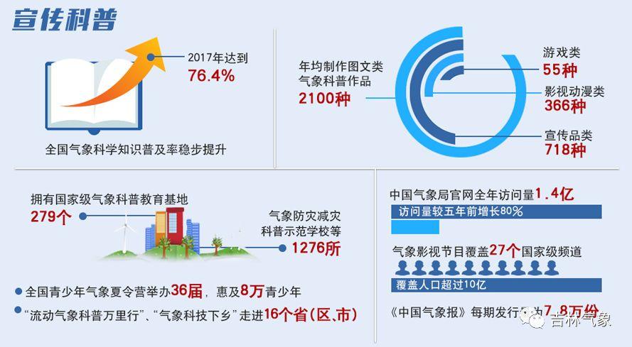 南京信息工程大学研究生，探索气象科技与信息技术的未来精英