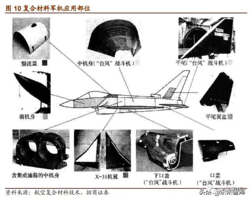 第240页