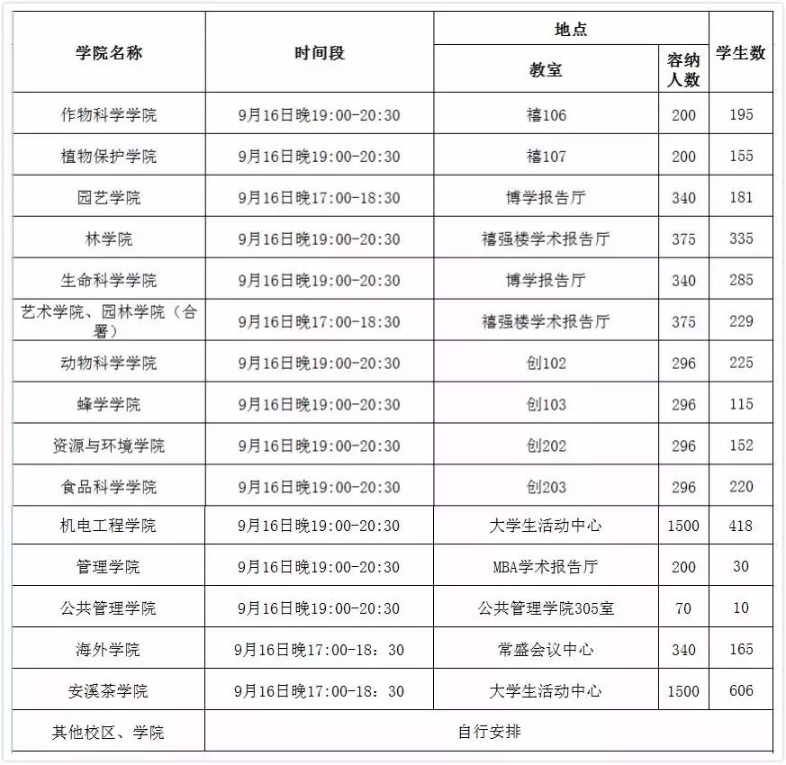 苏州卫校，梦想起航的分数线