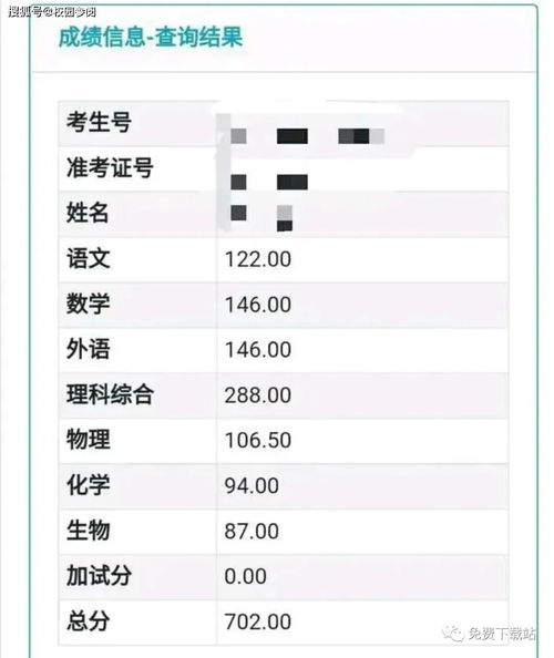 2023年山东高考成绩查询时间全解析，考生与家长必读指南