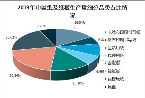 经济学，就业方向与未来前景的深度剖析