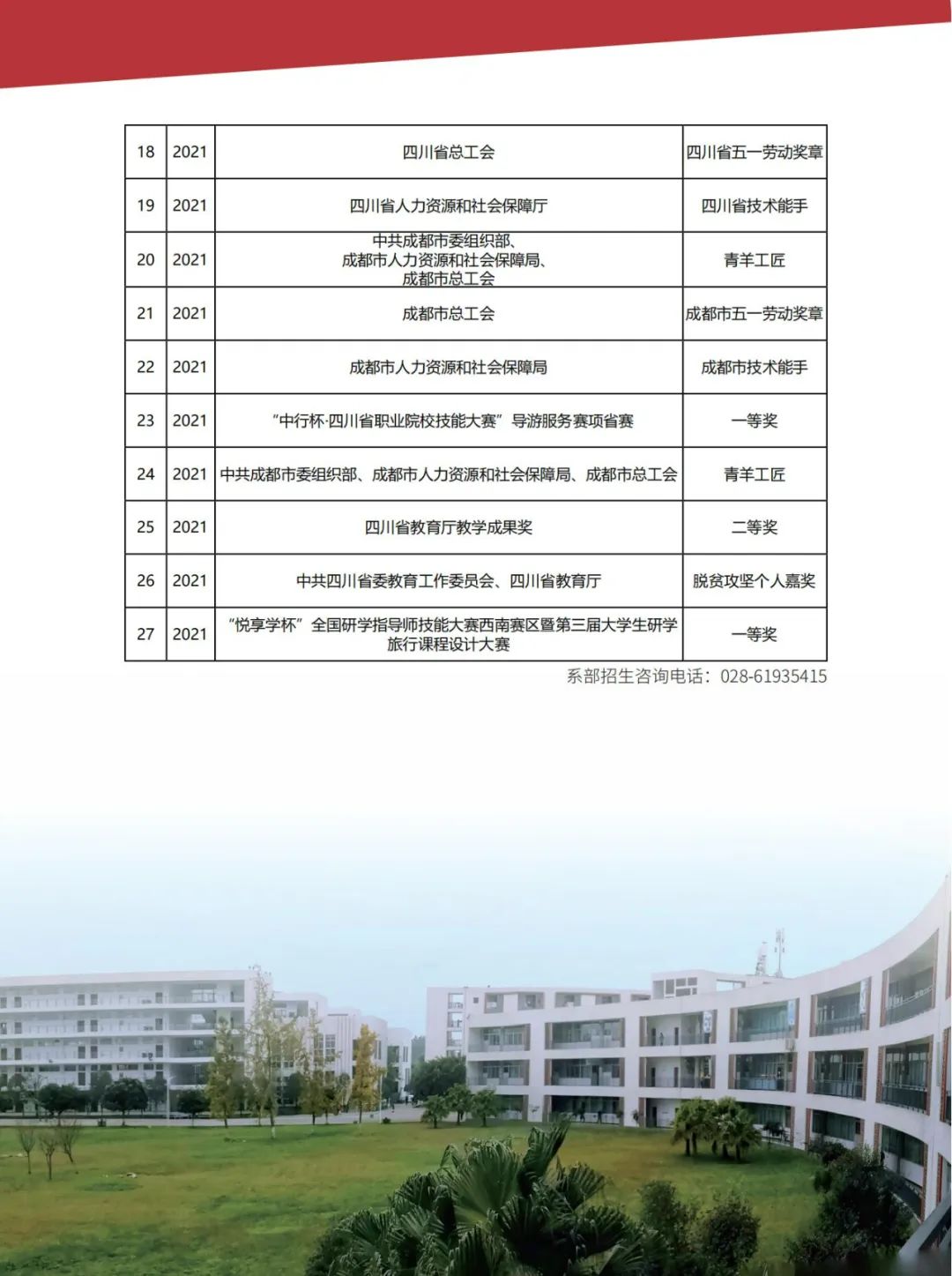 四川商务职业技术学院，培育商务精英的摇篮