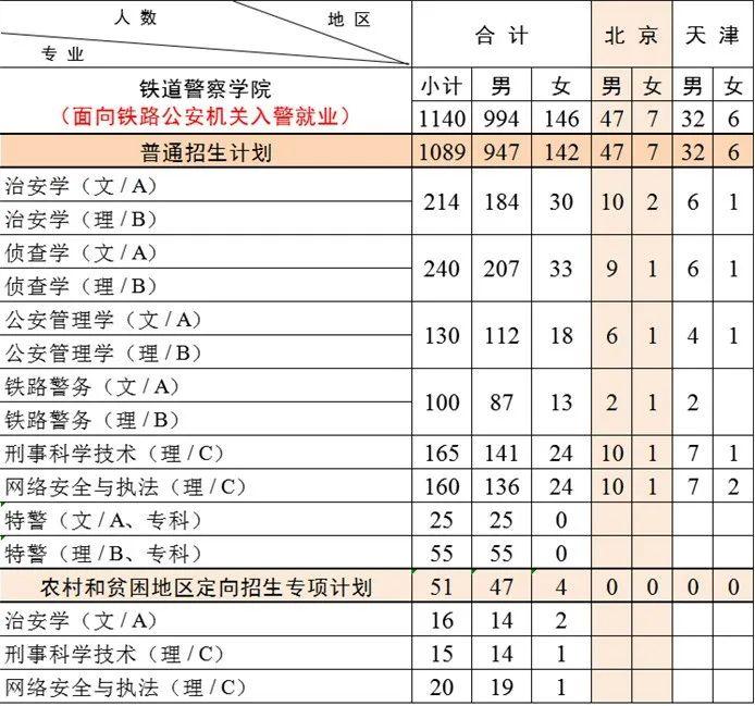 专科院校录取分数线的深度解析，趋势、影响因素与应对策略