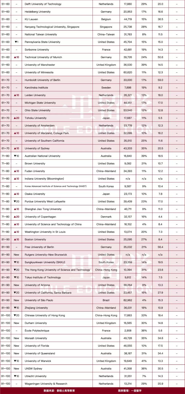 探索中国顶尖学府，一本大学全部名单及深度解析