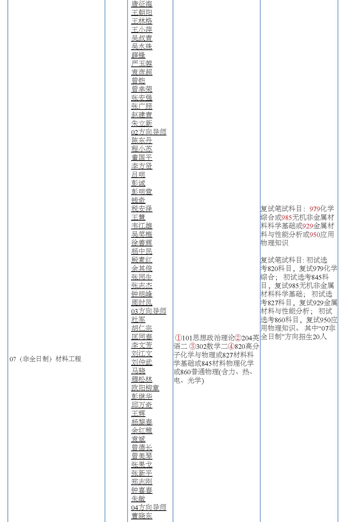 华南理工大学研究生招生目录深度解析，探索卓越的学术之旅