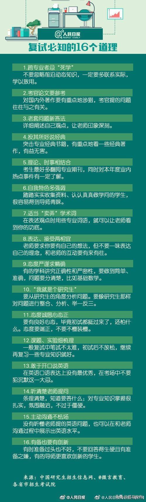 2023年考研国家线最新动态，竞争加剧下的理性应对与策略调整