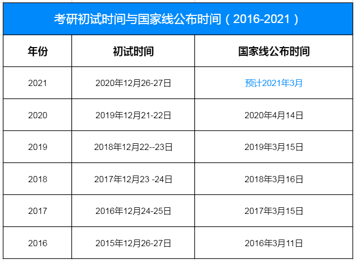 亚克力销售 第45页