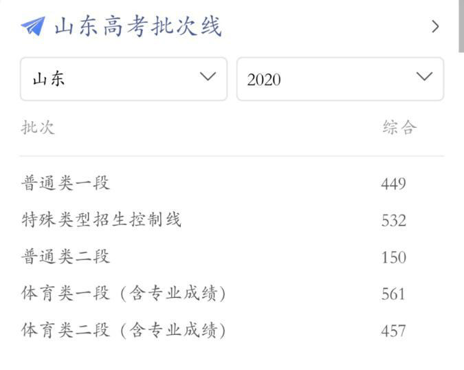 山东省2020年高考分数线深度解析，挑战与机遇并存的青春篇章