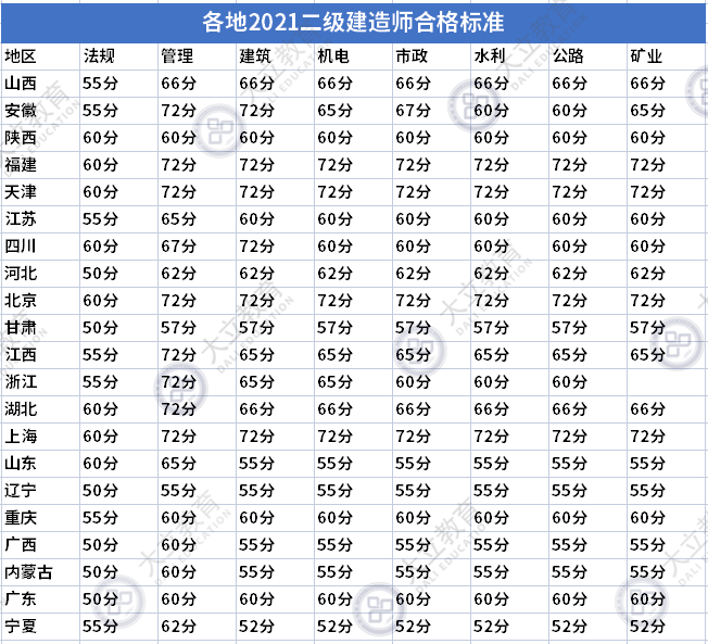 河北2021年本科分数线深度解析，趋势、变化与影响