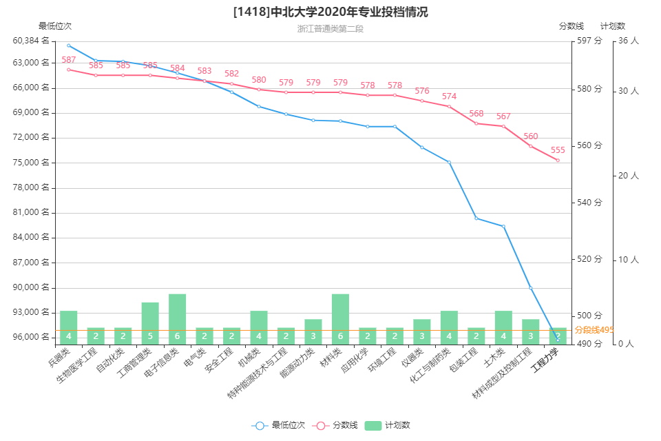 亚克力销售 第44页