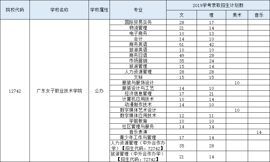 亚克力介绍 第47页