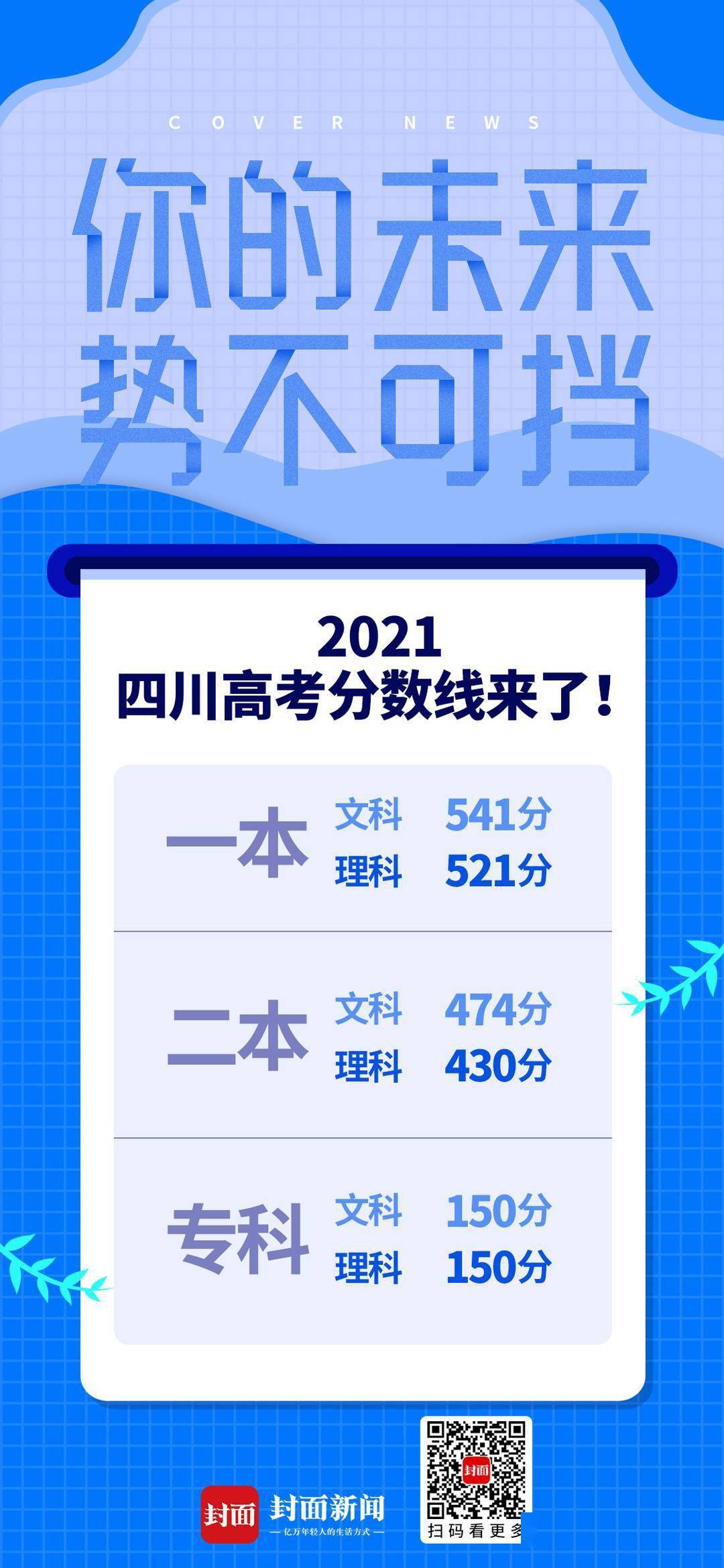 四川2021年高考分数线深度解析，挑战与机遇并存的转折点