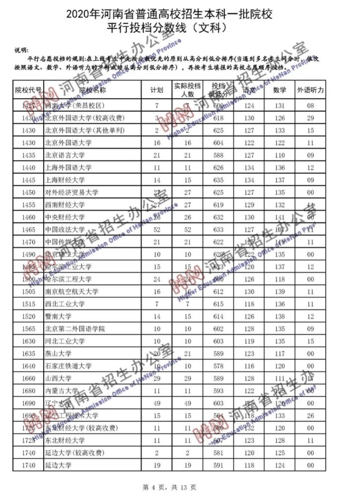 2021年一本分数线，高考生与家长的新航标