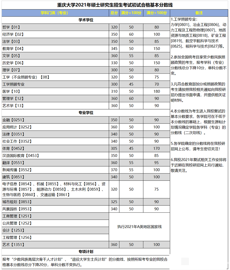 橡胶材质 第46页