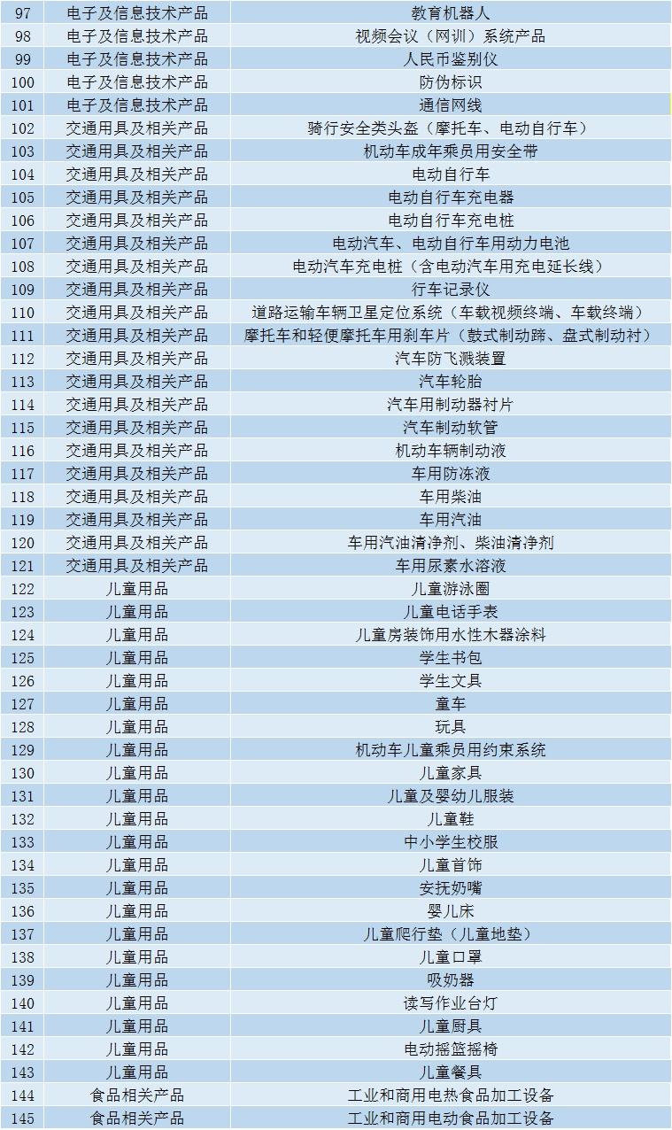 湖北工业大学2023年录取分数线预测与分析