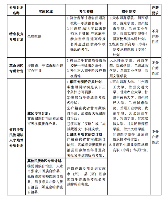 甘肃2020年高考分数线深度解析，挑战与机遇并存的一年