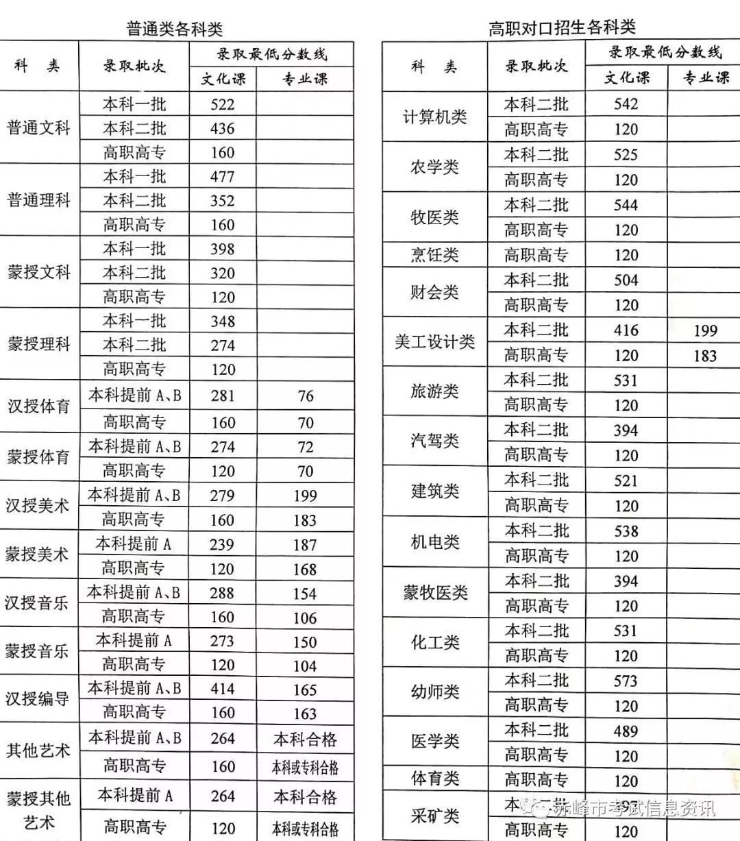 橡胶材质 第45页