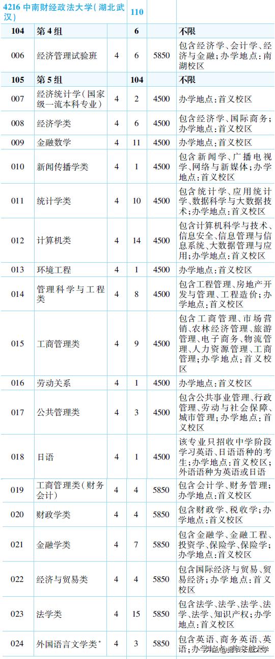 中南大学2021年录取分数线深度解析，竞争与机遇的交汇点