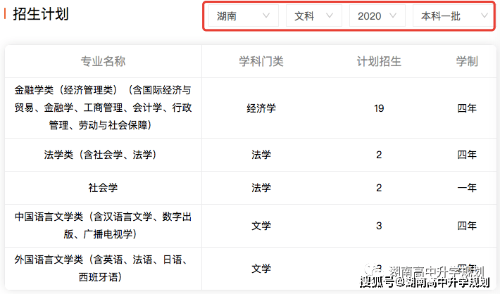 2021年中南大学录取分数线深度解析，梦想启航的门槛