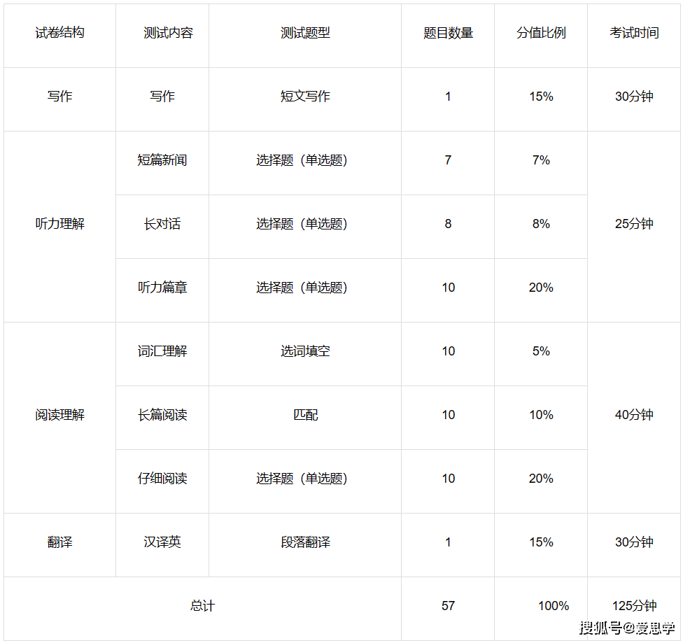 警惕网络赌博陷阱，切勿相信澳门今晚一肖一码必中的虚假宣传