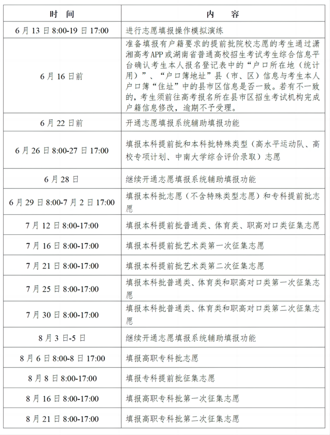 2024年高考填报志愿时间，关键决策与未来规划的指南