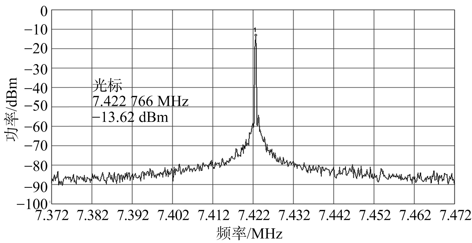 探索中星9号，揭秘其本振频率的奥秘