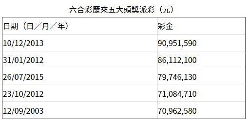 2024年香港开奖记录查询，揭秘香港六合彩的魅力与透明度