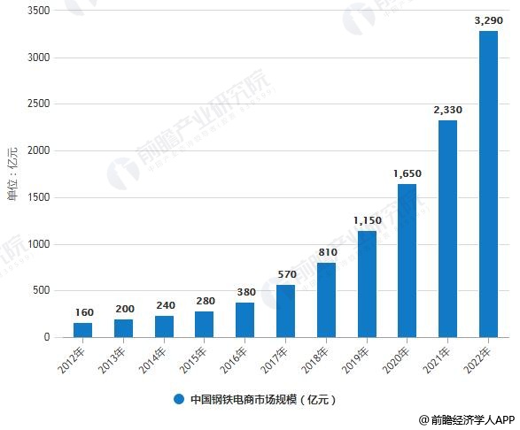 澳门4949开奖结果，历史回顾与数据分析