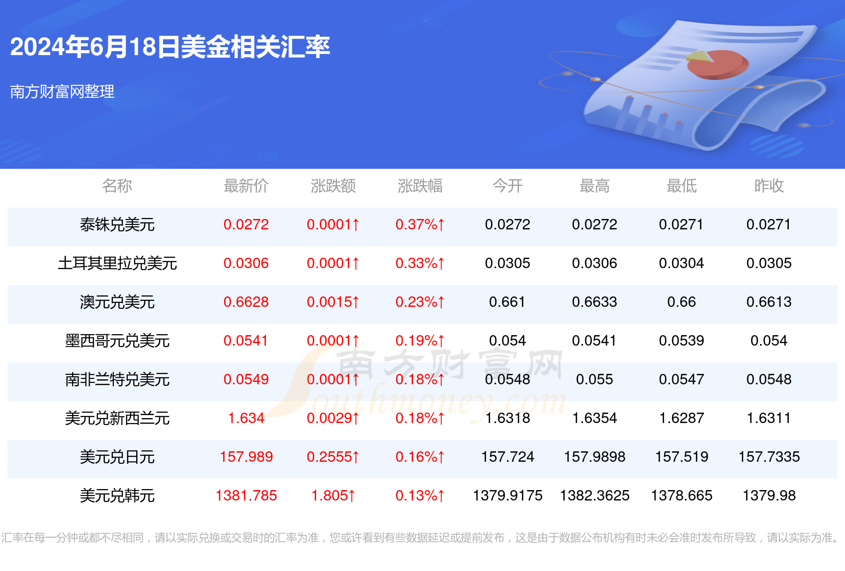 2024年新澳门，夭夭好彩的未来展望