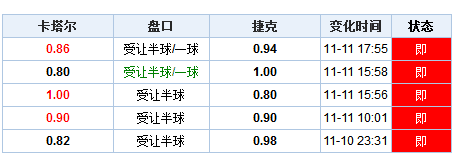 亚克力介绍 第38页