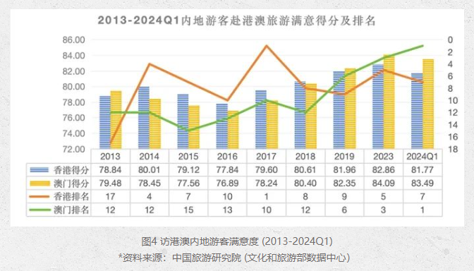 澳门天天开彩，2024年53期深度解析与未来展望