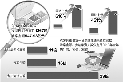 警惕网络赌博陷阱，远离新澳门精准四肖期期中特公开等非法赌博平台