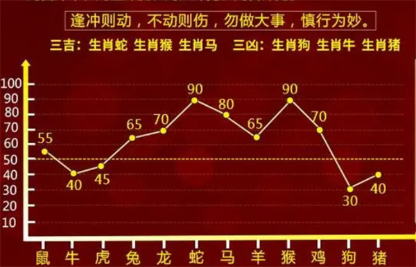 探索本期一肖一码大中特的奥秘，解码数字背后的智慧与机遇