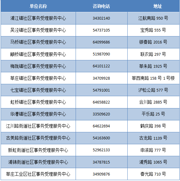 新奥门2024年资料大全，官家婆的智慧与风采