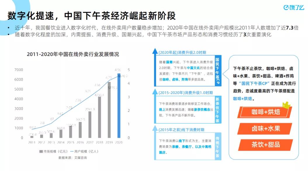 发光 第9页