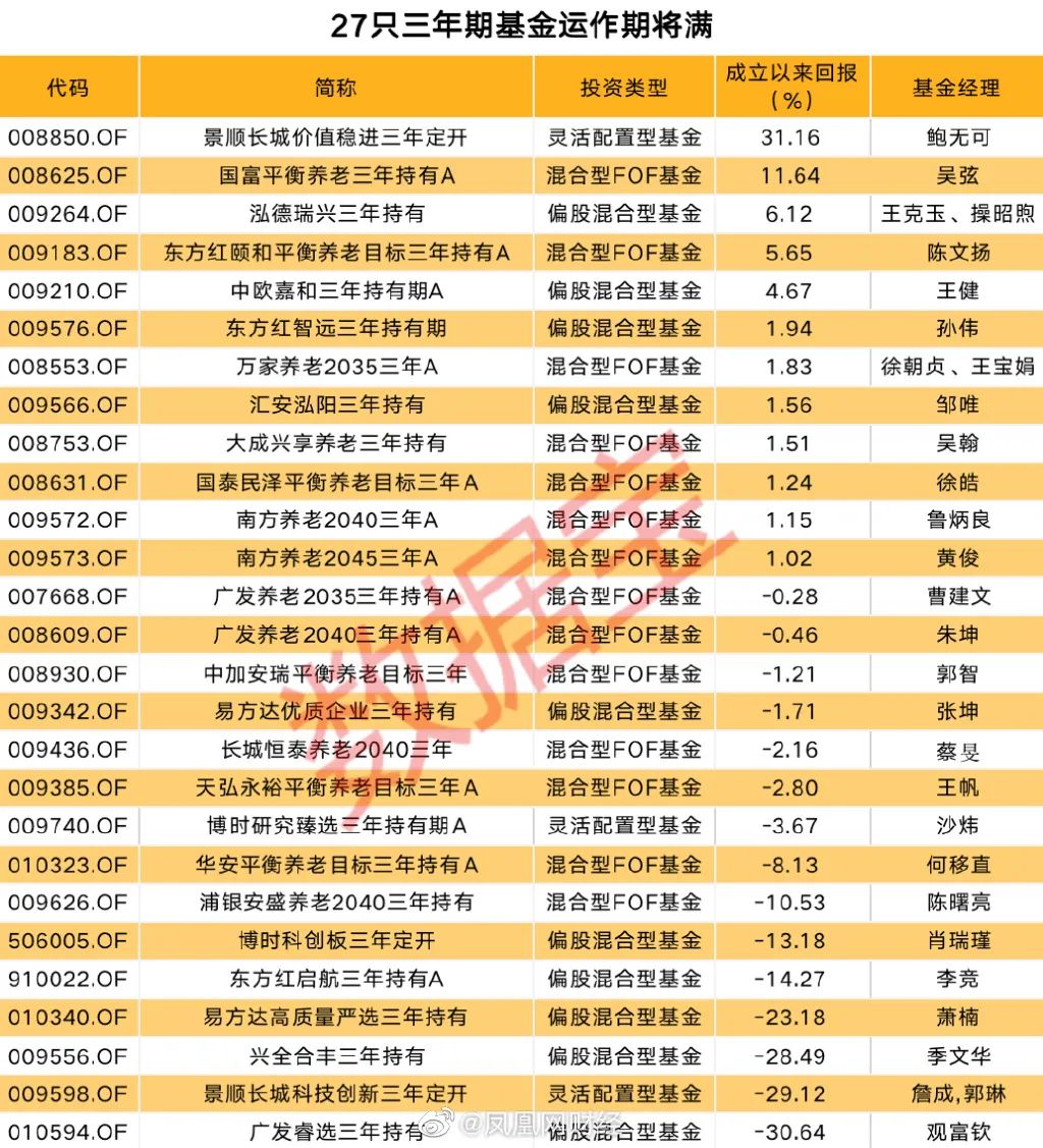 20145期双色球开奖结果揭晓，幸运数字背后的期待与惊喜