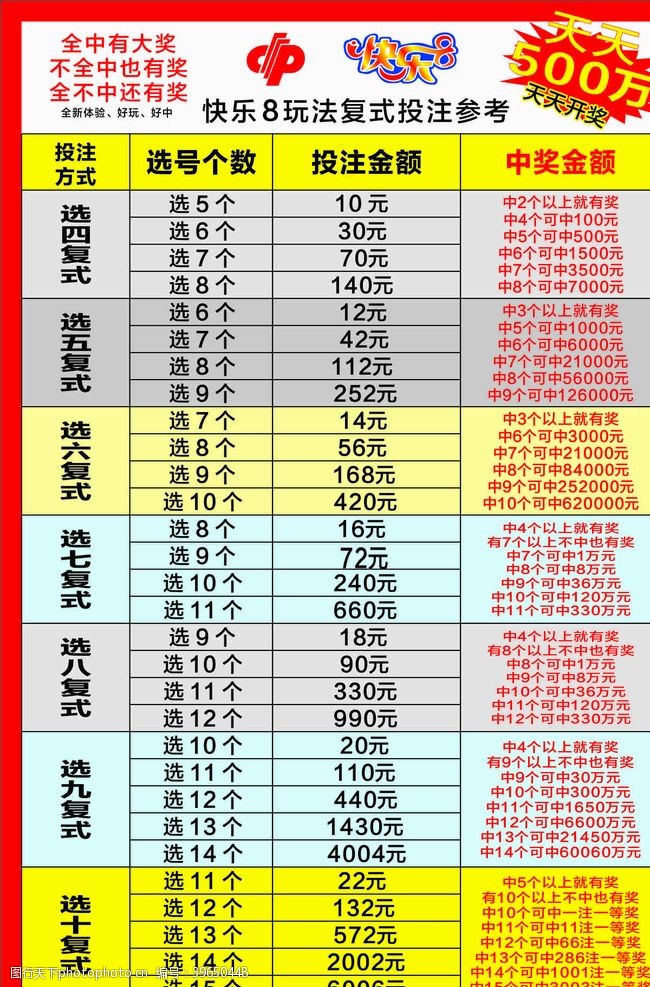 福彩3D字谜图谜总汇大全157期，解锁数字背后的智慧与乐趣